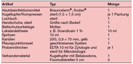 Pleurapunktion-Material